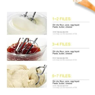 Egg Beater Hand Mixer